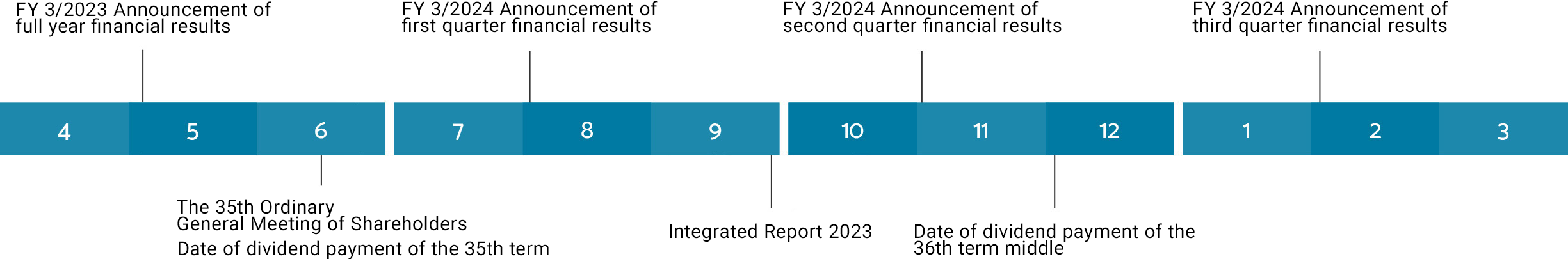 IR Calendar FY2024